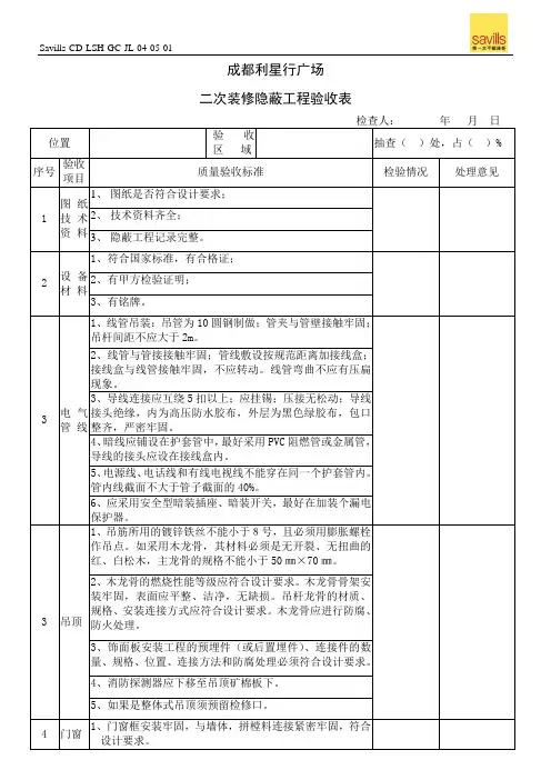 二次装修隐蔽工程验收表