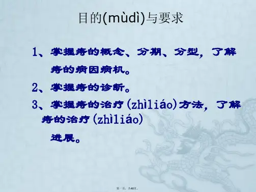 中医外科学多媒体课件肛门直肠疾病
