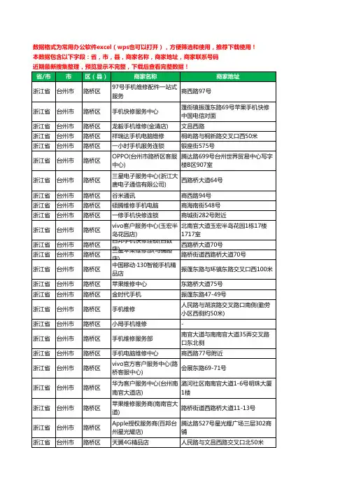 2020新版浙江省台州市路桥区手机维修工商企业公司商家名录名单联系电话号码地址大全30家