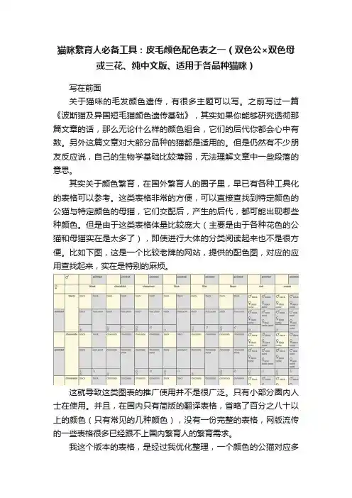 猫咪繁育人必备工具：皮毛颜色配色表之一（双色公×双色母或三花、纯中文版、适用于各品种猫咪）
