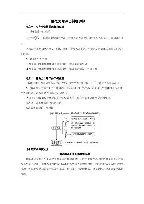静电力知识点例题讲解