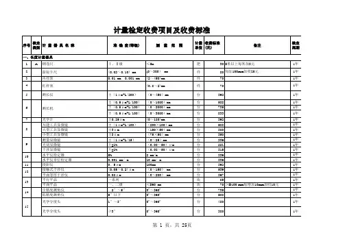 计量检定收费标准
