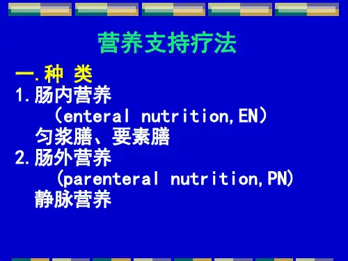 营养支持疗法ppt课件