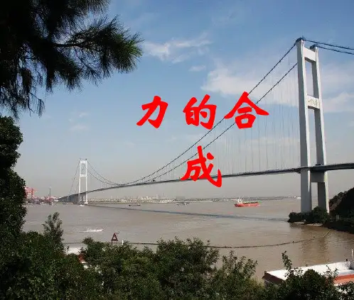人教版高中物理必修1 第三章 《3.4力的合成》课件(10张PPT)