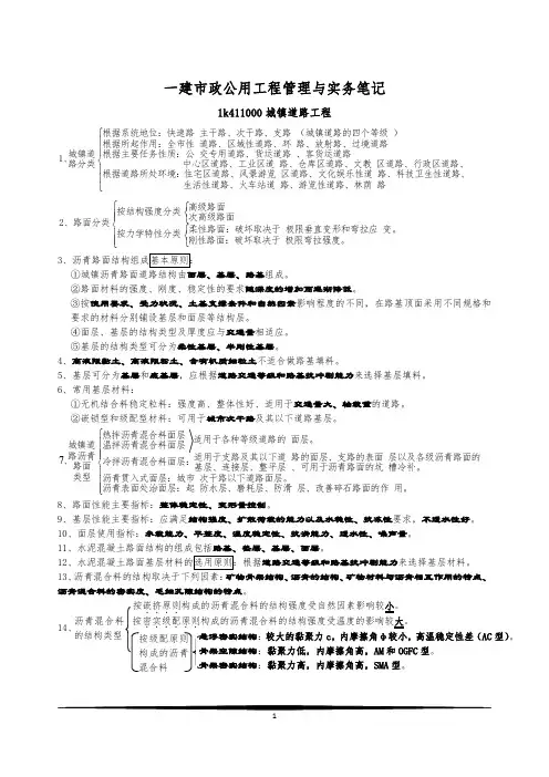 2016一级建造师市政公用工程重点要点笔记