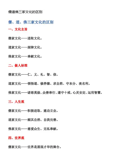 儒道佛三家文化的区别