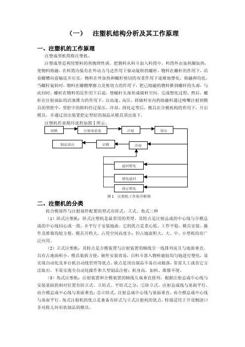 注射机结构分析及工作原理