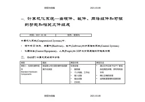 个人整理_GAMP5 在仪器上的分类之欧阳与创编