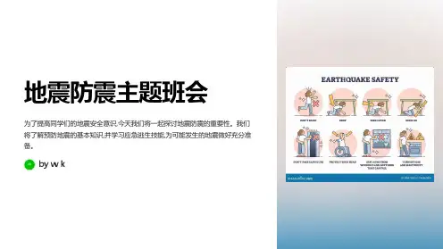 地震防震主题班会PPT课件