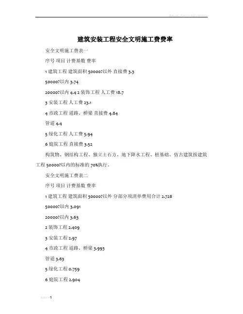 建筑安装工程安全文明施工费费率