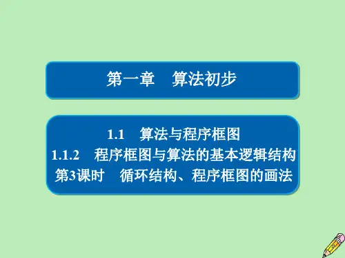 高中数学1.1.2程序框图与算法的基本逻辑结构第3课时循环结构、程序框图的画法课件新人教A版必修3