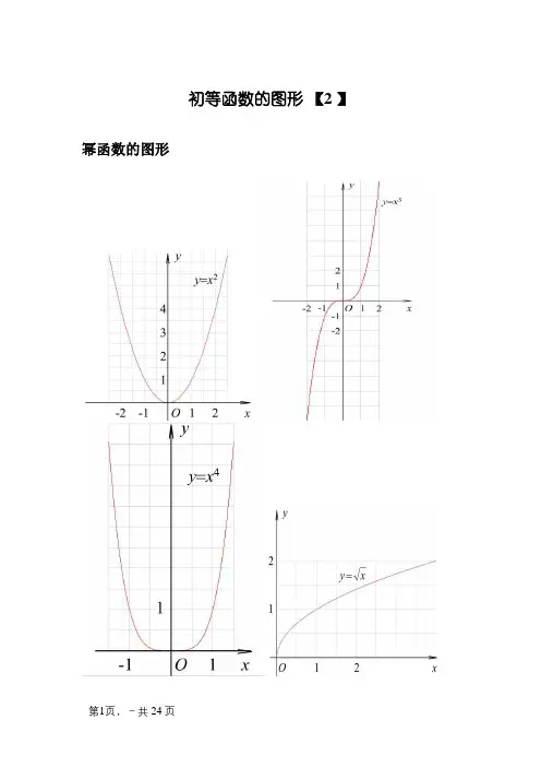 三角函数公式、图像大全