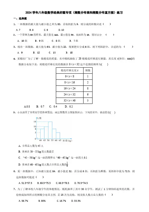 2024学年八年级数学经典好题专项(频数分布表和频数分布直方图)练习(附答案)