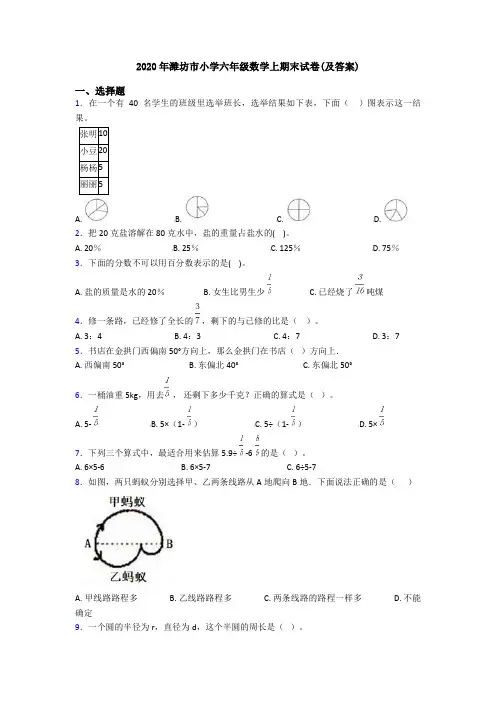2020年潍坊市小学六年级数学上期末试卷(及答案)