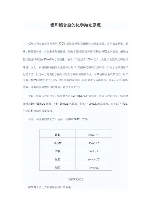 铝和铝合金的化学抛光原理