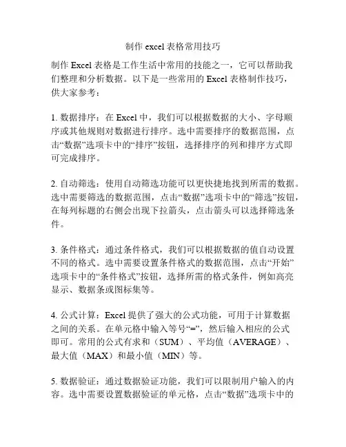 制作excel表格常用技巧