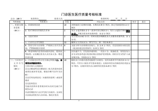 门诊医生医疗质量考核表
