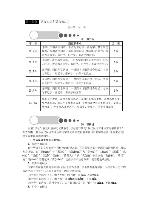 春考中职语文字音、字形讲解以及练习题