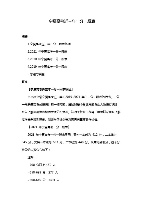 宁夏高考近三年一分一段表
