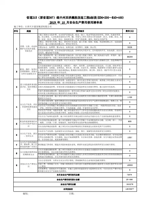 公路安全生产经费使用计划、实际台账、费用明细