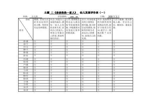 小九班主题二“亲亲热热一家人”主题测评表