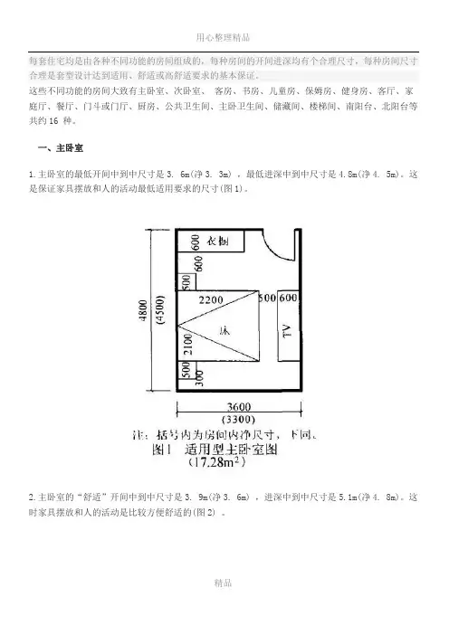 16种住宅房间的合理尺寸