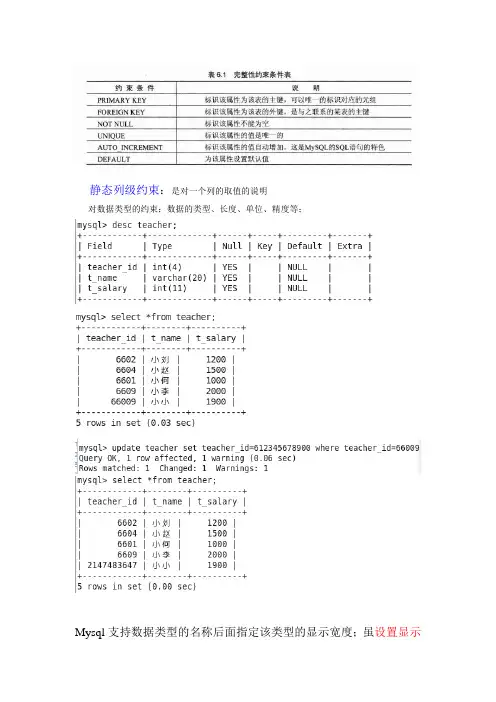 mysql_完整性约束条件