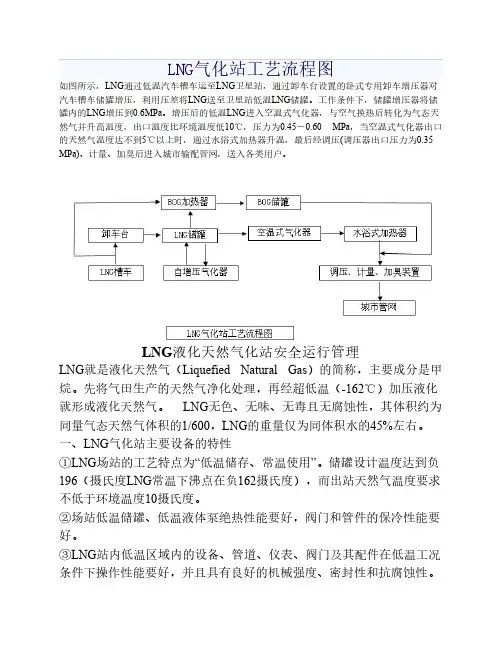 LNG气化站工艺流程图