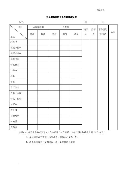 消杀记录表模版