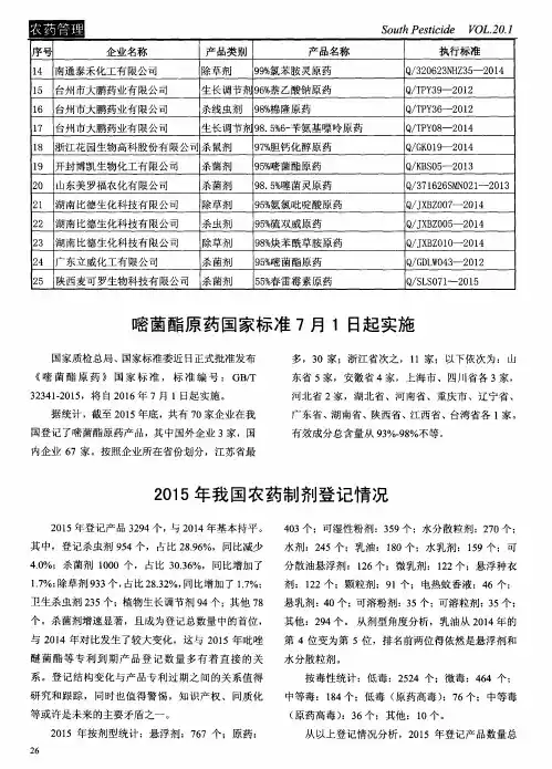 嘧菌酯原药国家标准7月1日起实施