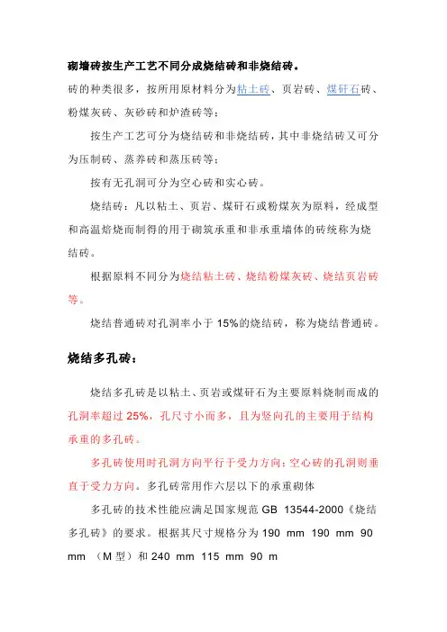 墙体砖