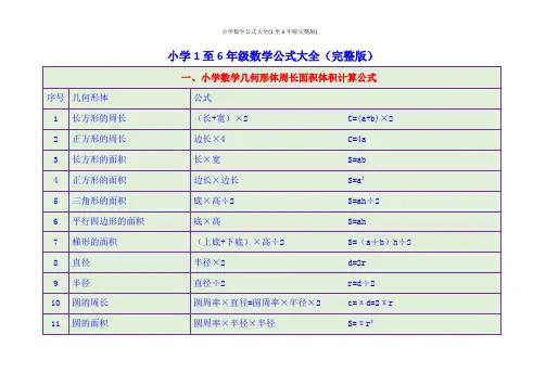 小学数学公式大全(1至6年级完整版)