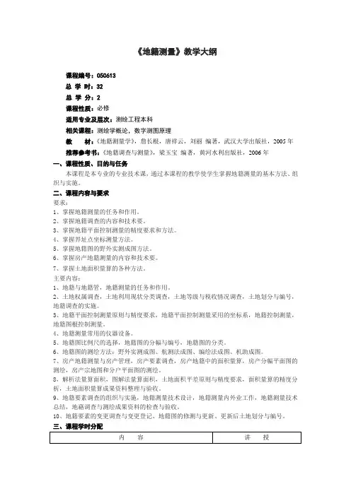 地籍测量