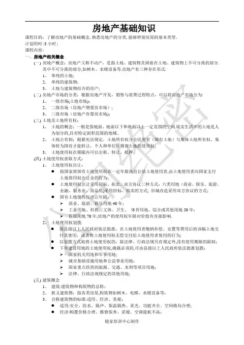 房地产基础知识[链家地产]