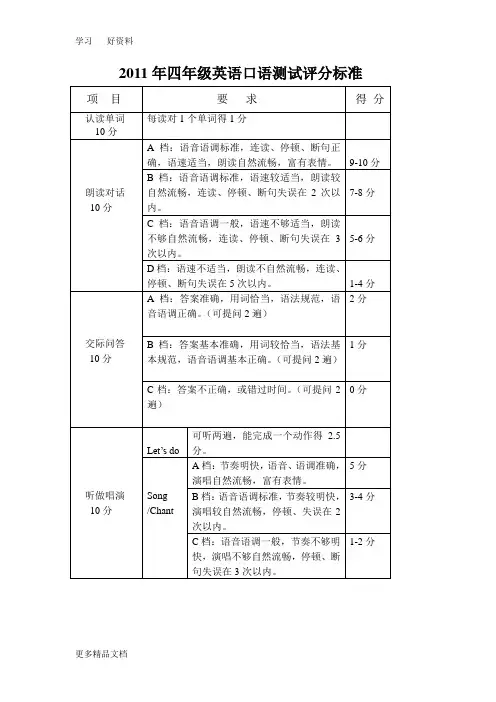 小学生英语口语测试评分标准汇编