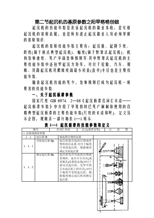 起重机工作级别的含义和分类