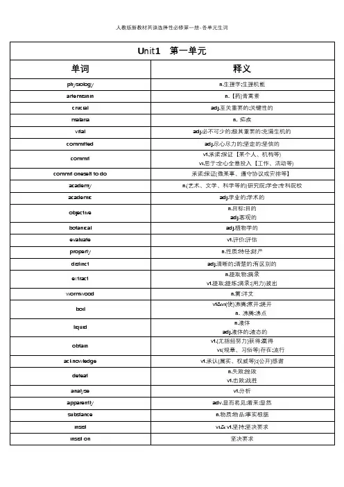 人教版新教材英语选择性必修第一册-各单元生词