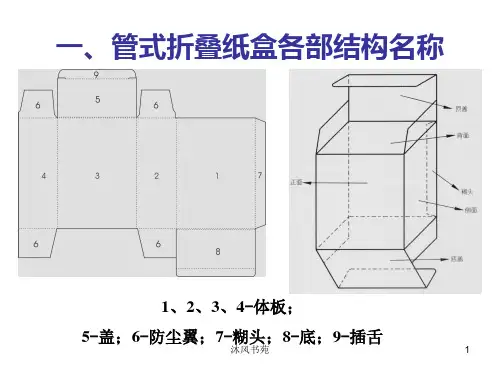 常用纸盒结构(课件优选)