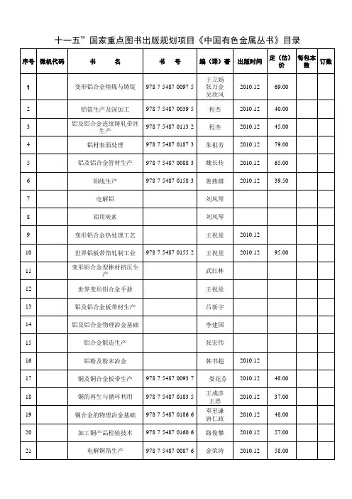 中国有色金属丛书