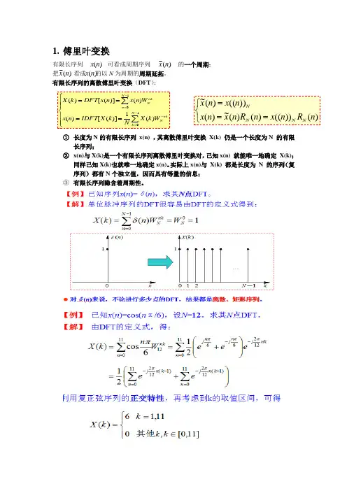 数字信号处理知识总结