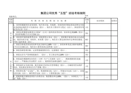 五型班组考核细则