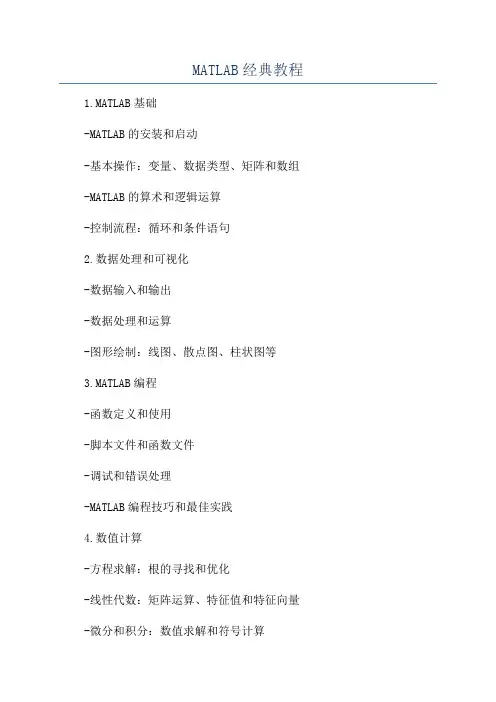 MATLAB经典教程