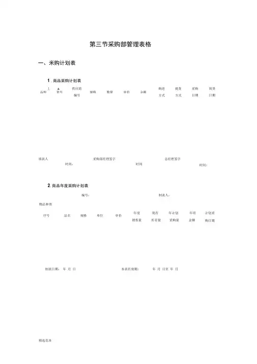 采购管理表格