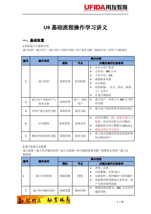 U9基础流程操作学习学员手册