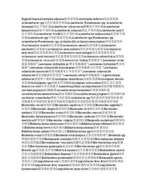 细菌名称英汉对照词典PDF