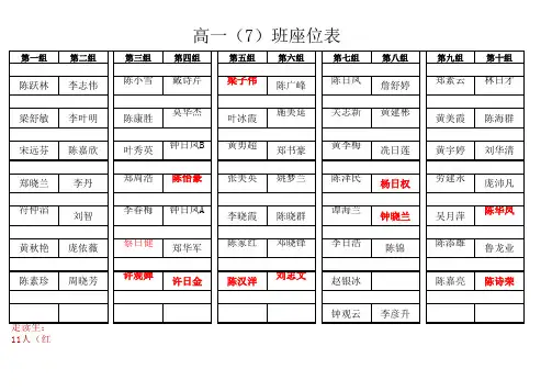班级座位表模板