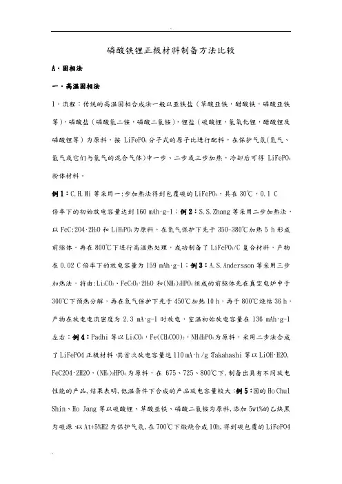 1-磷酸铁锂合成方法比较