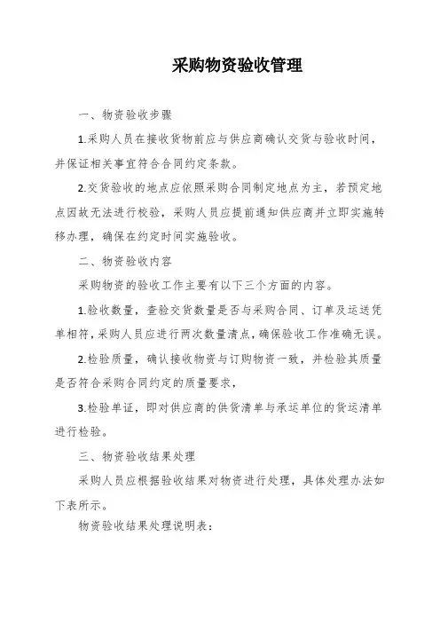 采购物资验收管理