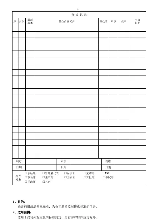 设备产品外观检验规范标准(全球普遍通常)