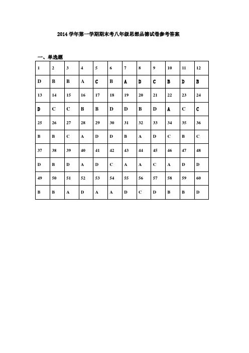 2014学年第一学期末测试八年级答案